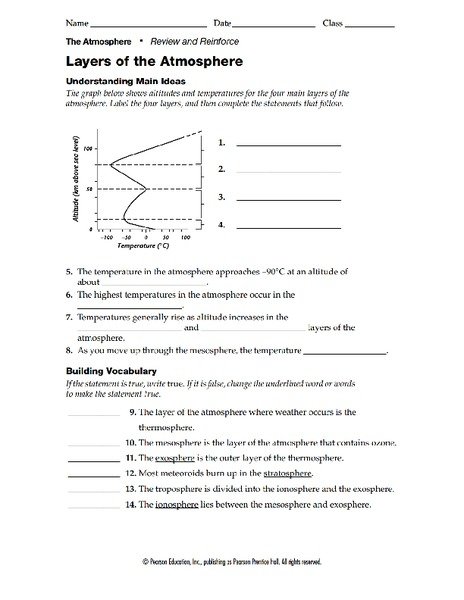 Layers Of The Atmosphere Worksheet For Th Th Grade Lesson