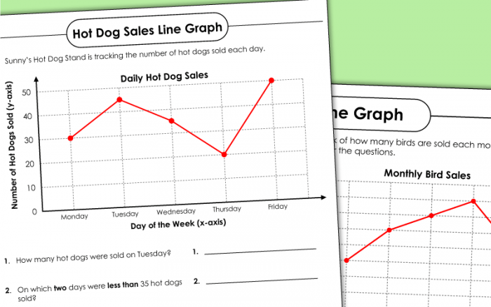 Line Graph Worksheets 3rd Grade - Worksheets Master