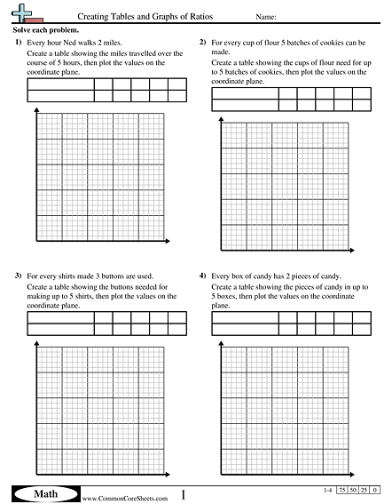Ratio Table Worksheets 6th Grade - Worksheets Master