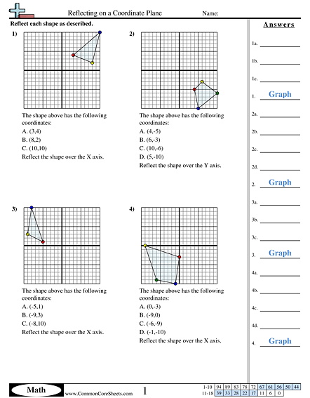 Reflections Over The X And Y Axis Worksheets - Worksheets Master
