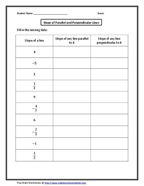 Slope Of Parallel And Perpendicular Lines Worksheet For Th