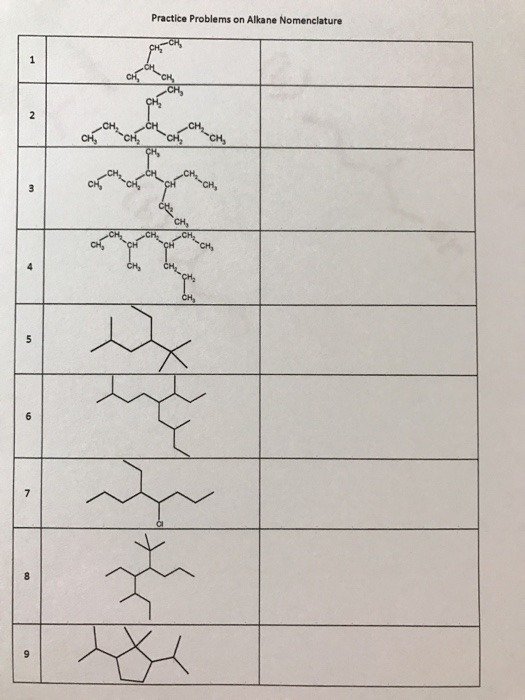Solved Can Anyone Please Provide A Key To This Worksheet
