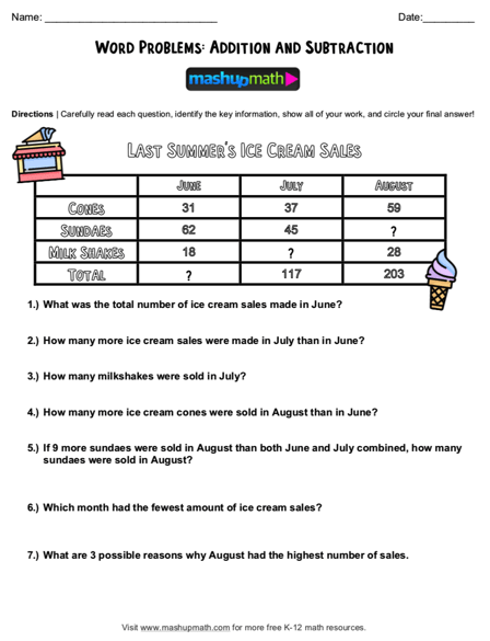 Th Grade Math Word Problems Free Worksheets With Answers