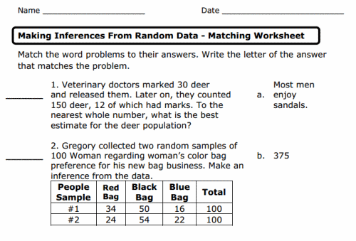 Use Random Sampling To Draw Inferences About A Population