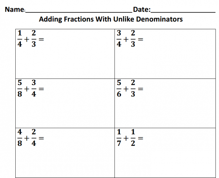 Adding Fractions With Unlike Denominators