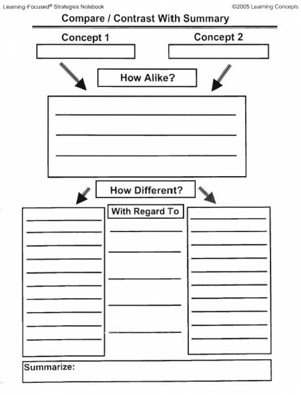 Compare And Contrast Worksheet