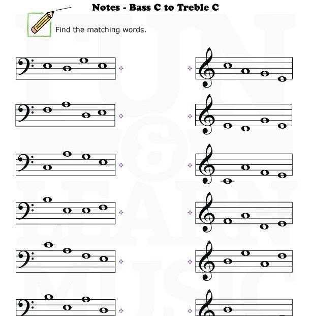 Fun And Learn Music  Music Worksheets  Bass C To Treble C