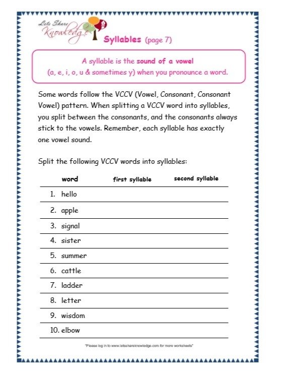Grade  Grammar Topic  Syllables Worksheets  Lets Share Knowledge