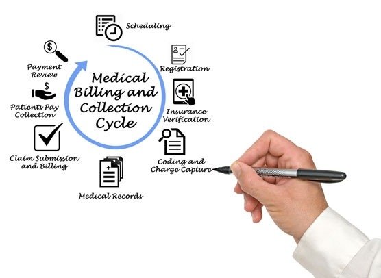 medical-billing-and-coding-worksheets-worksheets-master