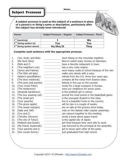 Pronoun Worksheets For High School - Worksheets Master