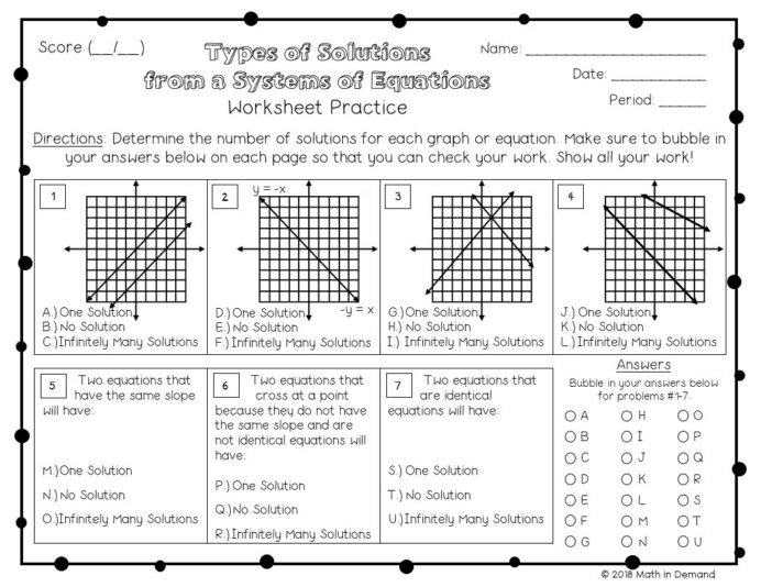 Th Grade Math Worksheets In Demand Function Types Of Solutions