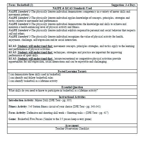 Basketball Worksheets For High School
