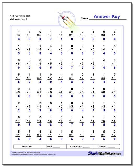 Free Multiplication Worksheets For Third Fourth And Fifth Grade