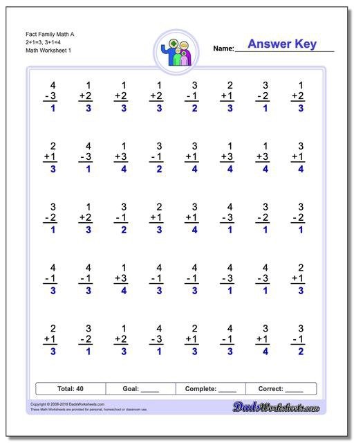 Grade Math Worksheets With Answer Key Worksheets Decimal Numbers