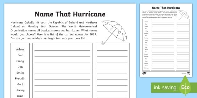 Name That Hurricane Worksheet Teacher Made Worksheets For First