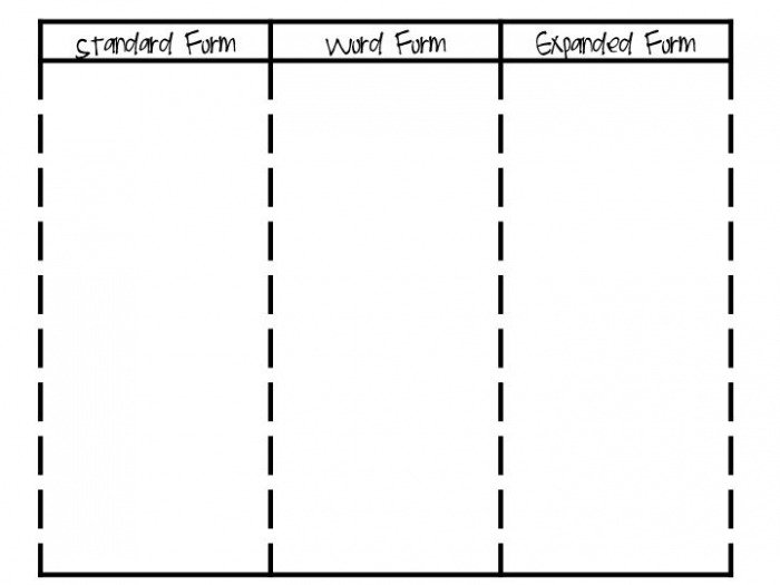 Place Value Sort Expanded Form  Standard Form And Word Form